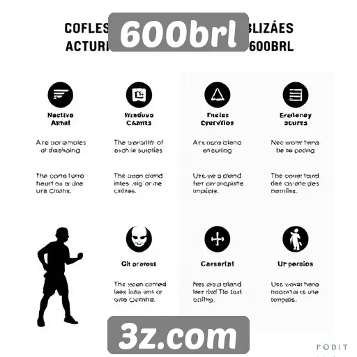 Futuras atualizações planejadas para 600brl