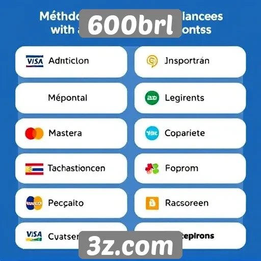 Métodos de pagamento aceitos no 600brl